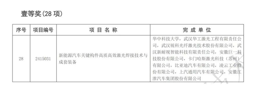 J9直营集团【中国区】官方网站